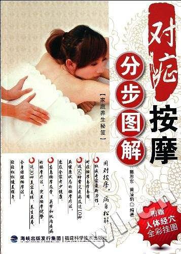 对症按摩分部图解