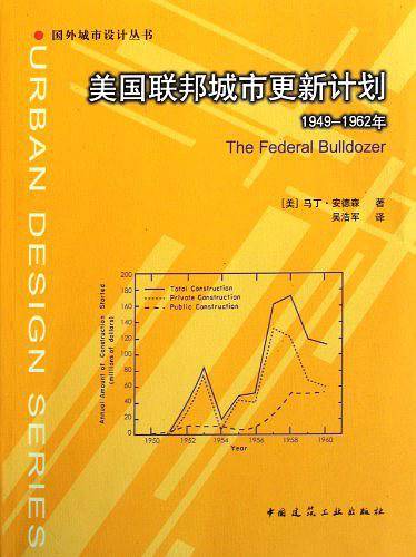 美国联邦城市更新计划