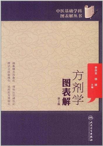 中医基础学科图表解丛书・方剂学图表解