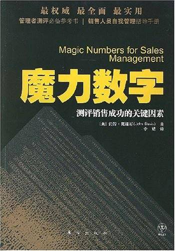 魔力数字
