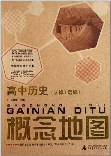 高中历史概念地图