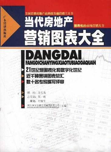 当代房地产营销图表大全