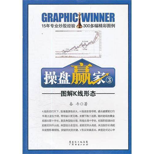 操盘赢家③图解K线形态