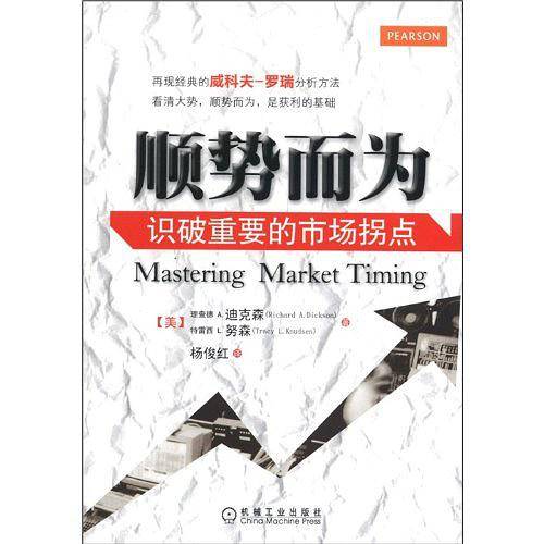 顺势而为：识破重要的市场拐点