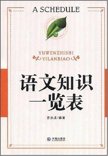 语文知识一览表