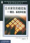 公开密钥基础设施