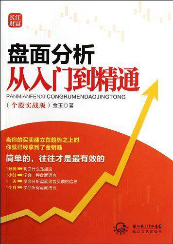 盘面分析从入门到精通